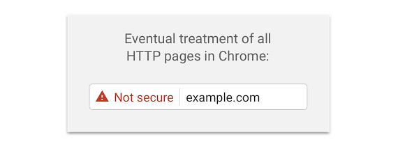 Not Secure alt text