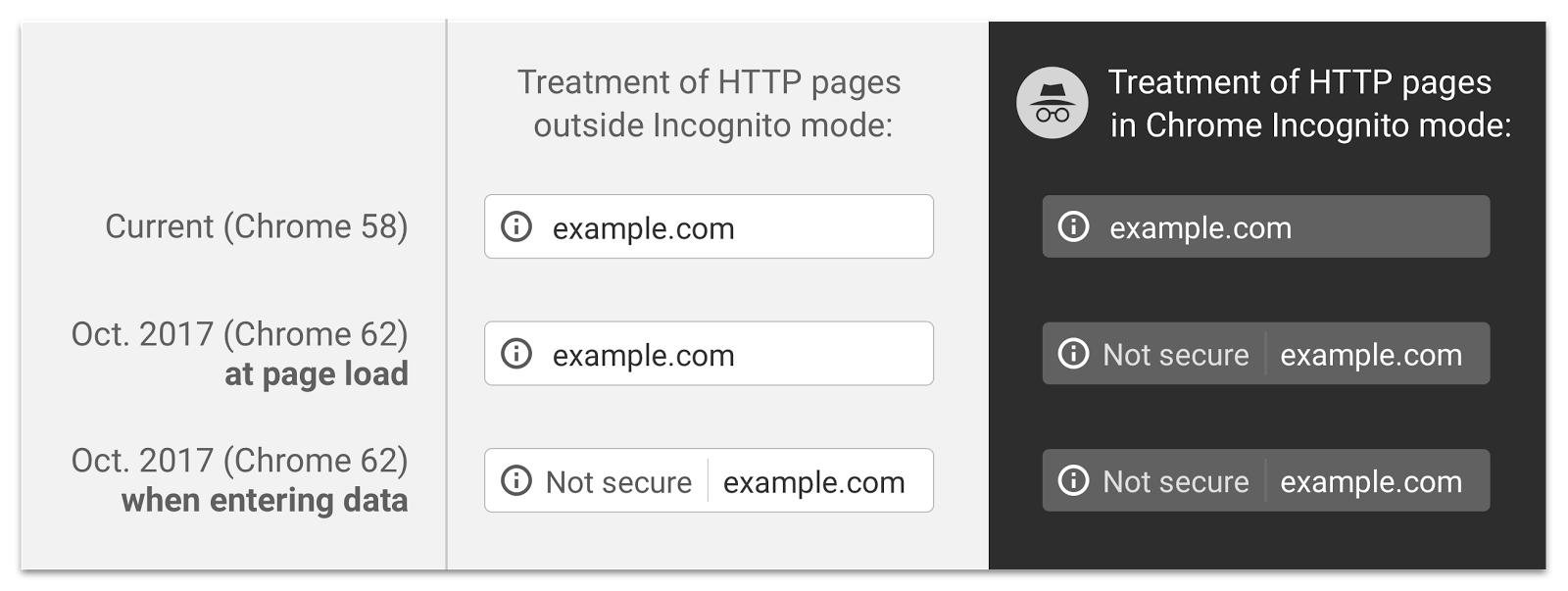 HTTP alt text